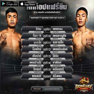 ศึกท็อปแฟร์ม2