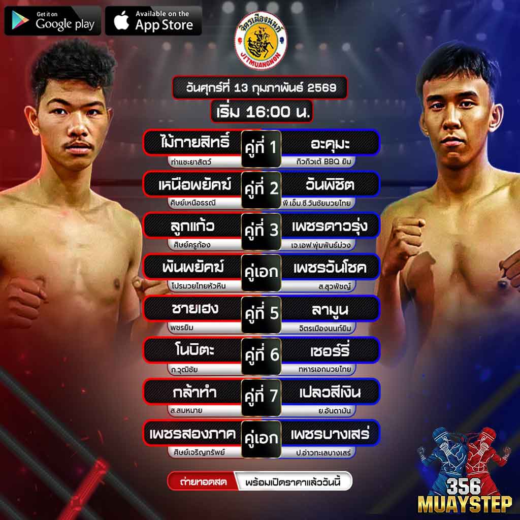 โปรแกรมมวย-ศึกจิตรเมืองนนท์