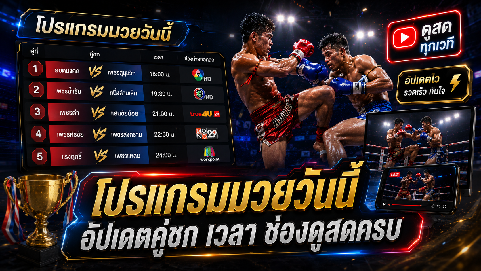 โปรแกรมมวย